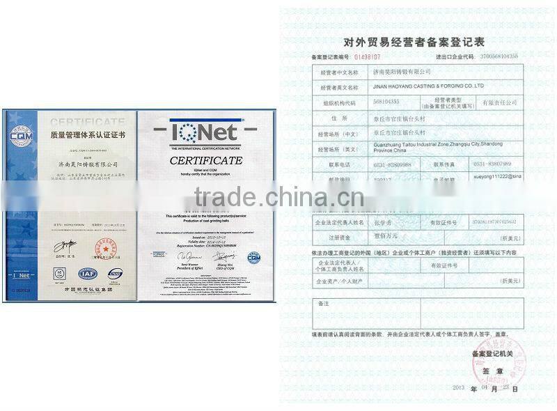 Hot Sale 80MM Forged Steel Grinding Ball For Ball Mill