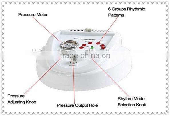 Excellent breasts machine AF-S58