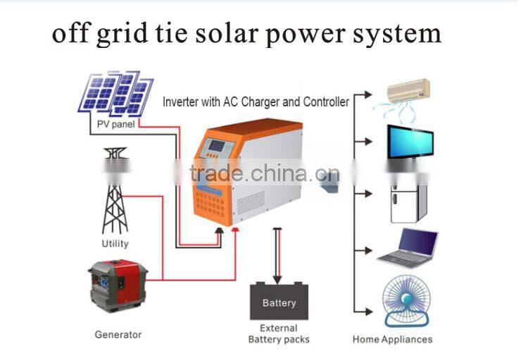 1kw-6kw hybrid home solar energy storage system of solar energy