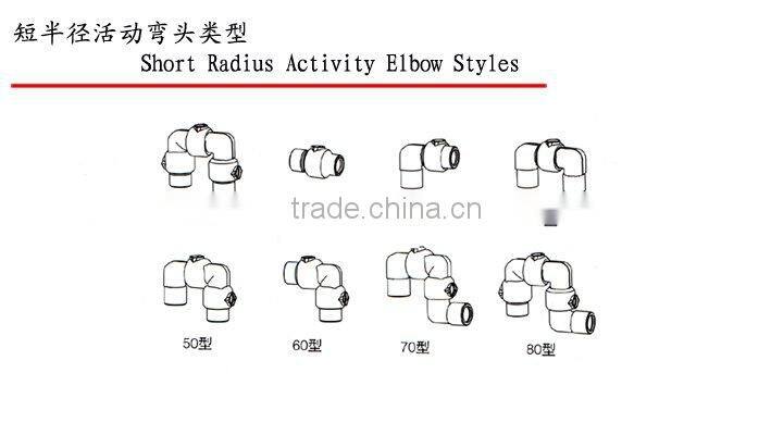 high pressure swivel joint