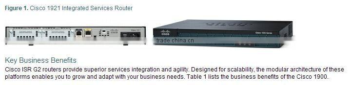 Brand new original Cisco1921-SEC/K9