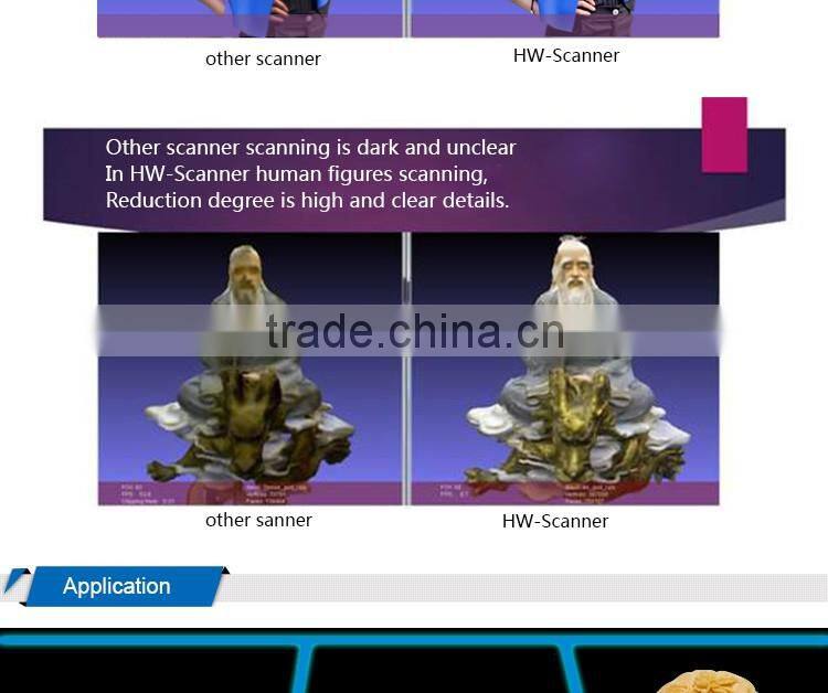 One Day Delivery Safe Fast Scanning Speed 3D Scanner For 3D Printer For Global Wholesale Business With Rohs CE Certification