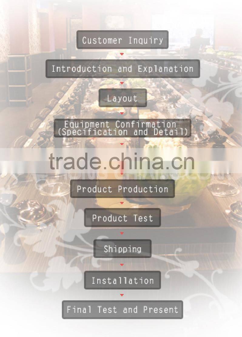 conveyor belt manufacturer for Chinese steam bowl restaurant