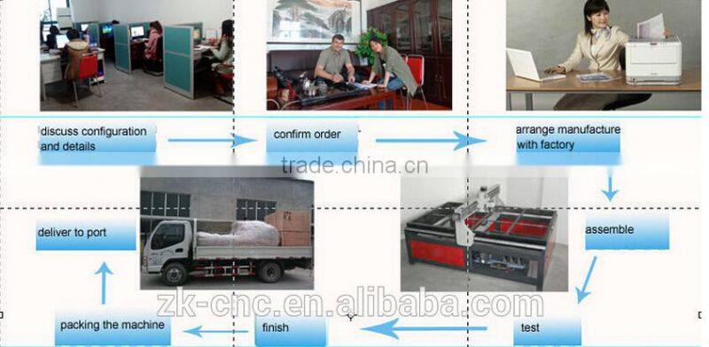 China 3.2kw spindle round guide rail metal cnc carving machine 6090