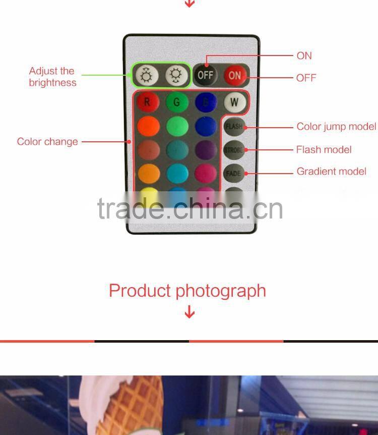 Pasmo ice cream cone mould