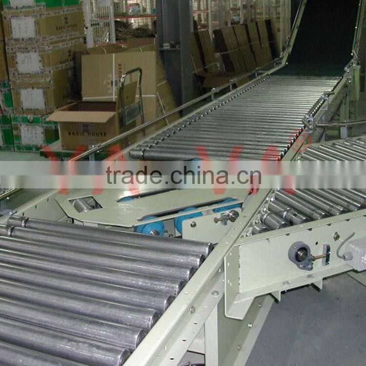 Conveyor & Equipment for cartons