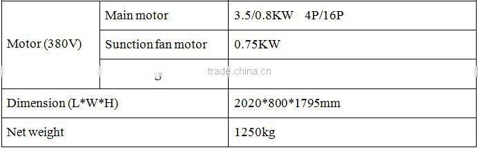 2 Sliver Deliveries Roller Draft Drawing Frame from Qingdao Manufacture