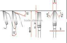 tungsten saw blade