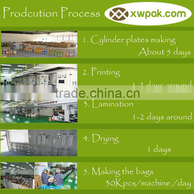 Corn Use and Moisture Proof Feature Zipper Lock Kraft Paper Square Bottom Food Bag