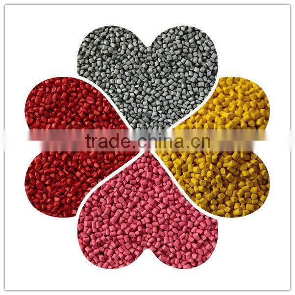 Plastic film color masterbatch manufacturer