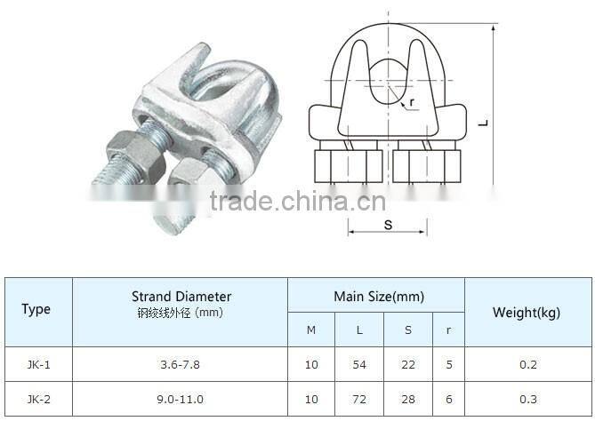 JK Steel Guy Clip / Steel Wire Rope Clamp / Loop Clamp / Cable Clip