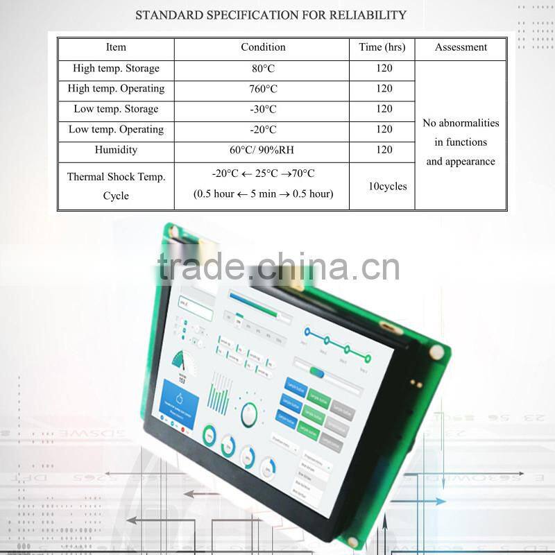 3.5 inch tft LCD module band RS232/TTL GSM GPRS RUT DTU MODEM