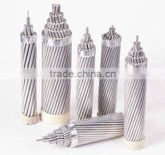 Bare Conductor (AAC) All Aluminum Conductor 10mm2 IEC Strandard