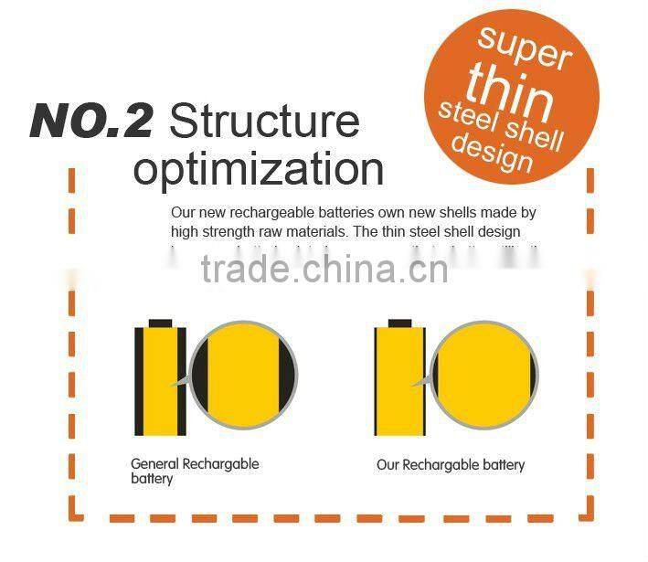 AAA 400mAh Rechargeable Ni-Cd Battery