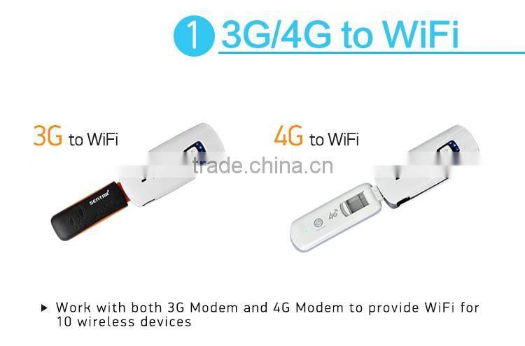 Compatible With 4G/3G Modem Sentar Pocket Wifi 3G Router Low Price Wifi 3G Wifi Router Sentar