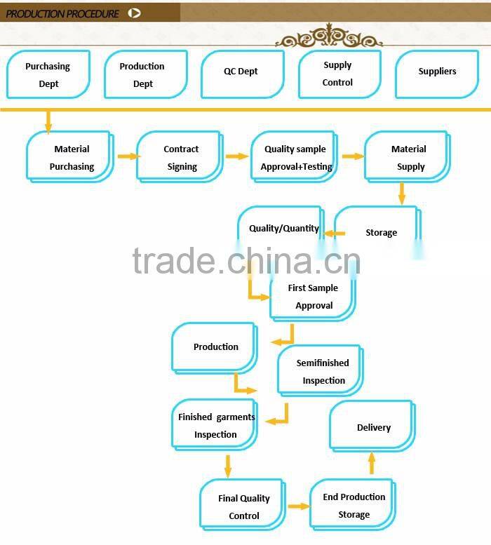 GSV SEDEX Factory custom wholesale handmade man united jacket