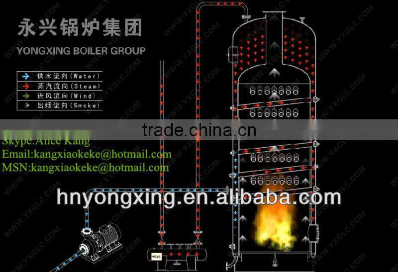 CLSG Series Vertical Atmospheric Pressure Hot Water Boiler