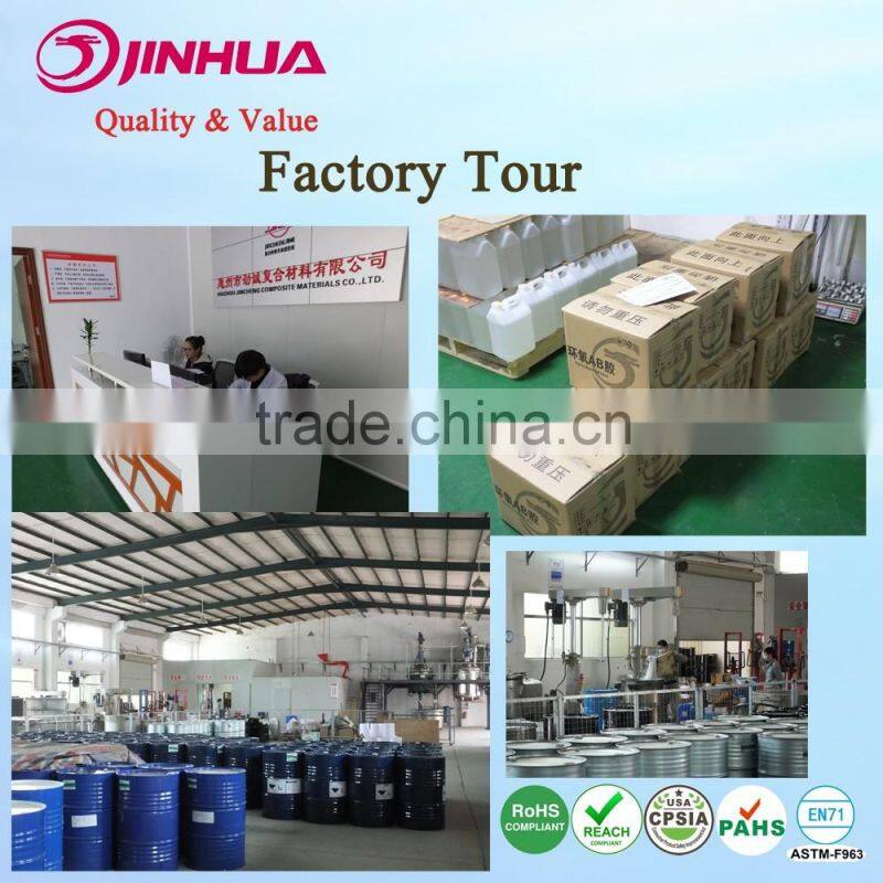 Waterproof High Quality Polyurethane Potting Compounds for Electronics