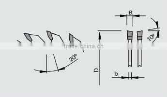fswnd long cutting life tct circular saw blade for cutting MDF