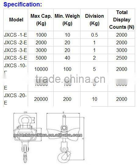 With high precision BEST Price Industrial Wireless Crane Scale JXCS-E