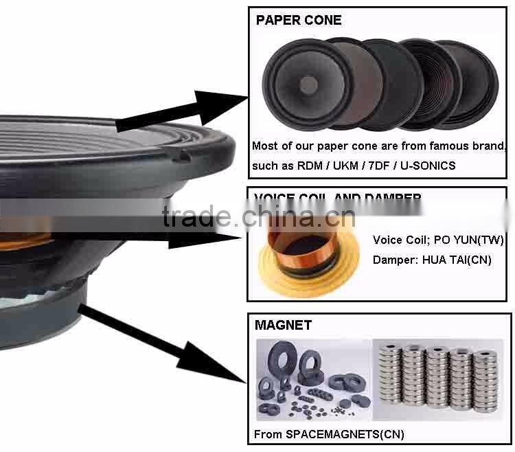 18 subwoofer speaker / 15 inch subwoofer rcf copy speaker / RCF 18 inch subwoofer powered subwoofer professional speaker