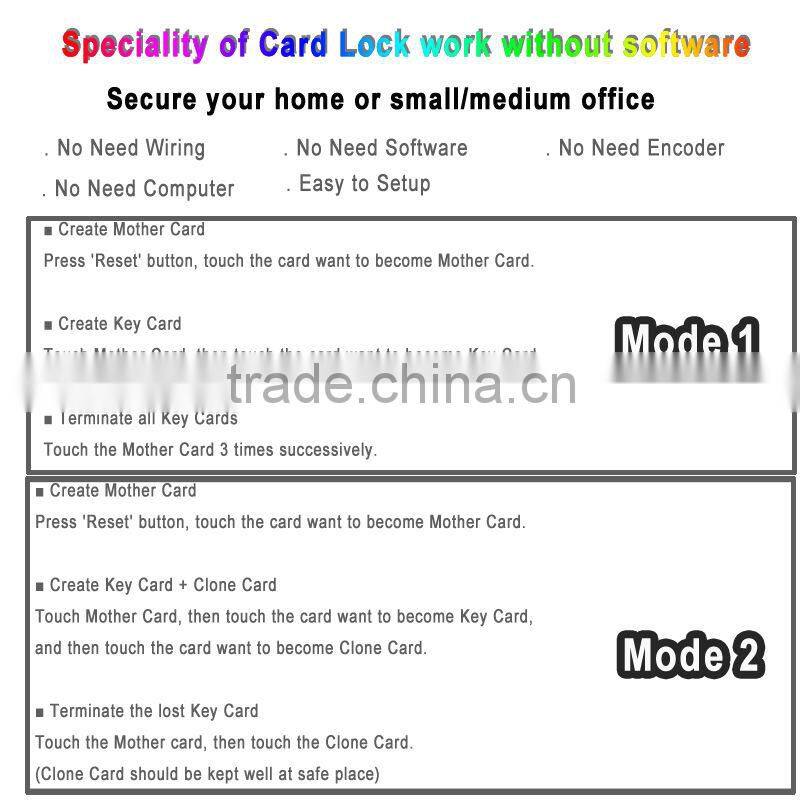 918 ANSI mortise RF Card Hotel Lock,hotel key card lock