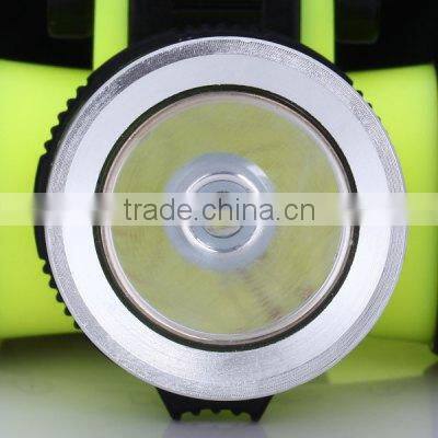 1200 lumens led headlamp most powerful headlamp led