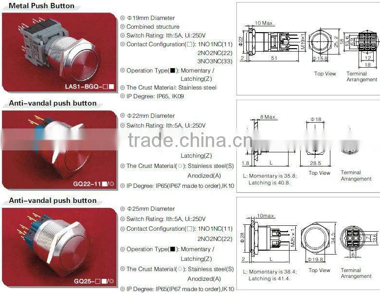 ONPOW 12V LED Latching Pushbutton 3NO3NC(LAS1BGQ,19MM,CE,CCC,ROHS,REACH,IP65,IP67,3NO3NC)
