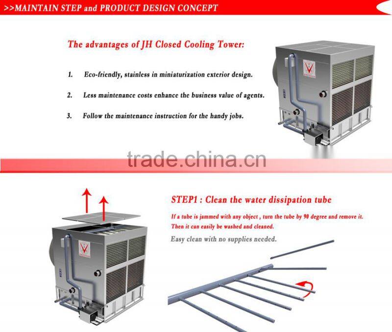 Stainless Steel Closed Cooling Tower FL1000