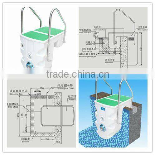 Swimming pool pump, filter all swimming pool filter system wall mounted filter