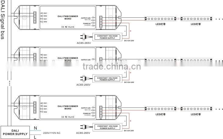 BC-341 DC12-24V one channel dali led dimmer driver