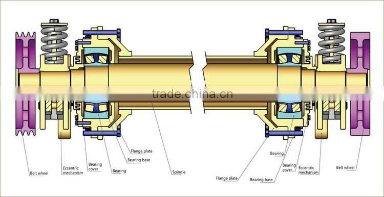 Kisstone electric vibrating sand screen,sand sieve manufacturer