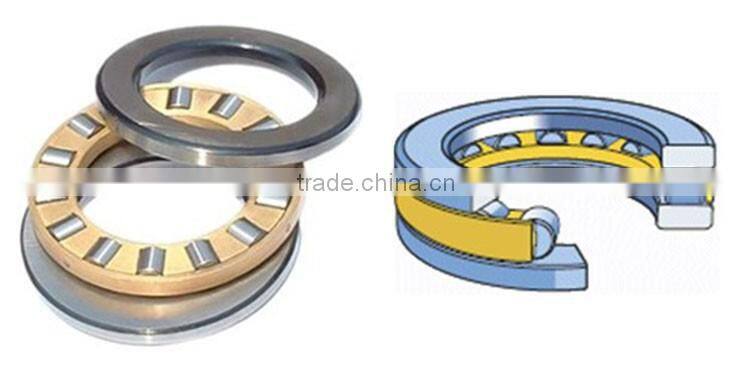 All Type Of Bearing Cylindrical Roller Bearing Size Chart From Bearing Factory
