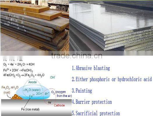 Top Quality Cold Rolled Steel Coils A1008CS,SPCC,St12,DC