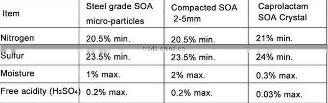 Agriculture grade ammonium sulphate