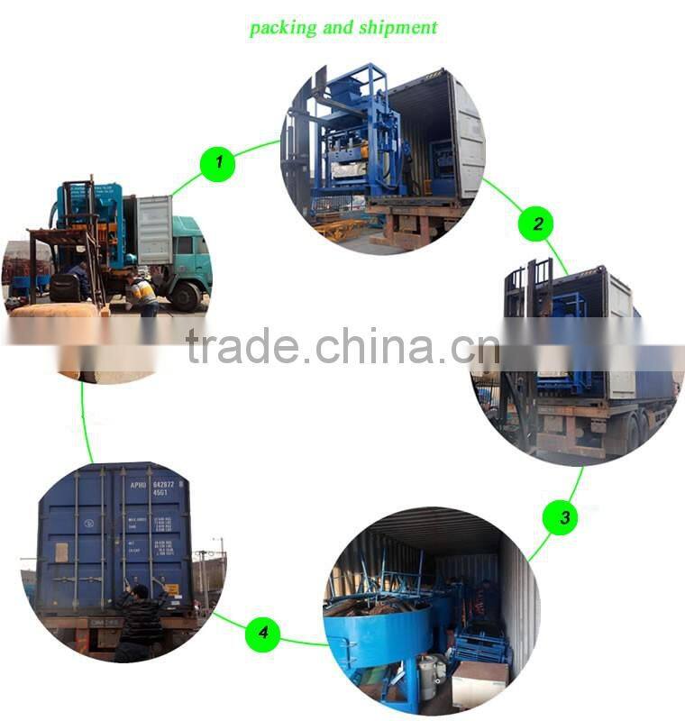 concrete brick machine to make blocks cement for make bricks