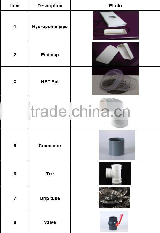 PVC-U Frame Material nft system