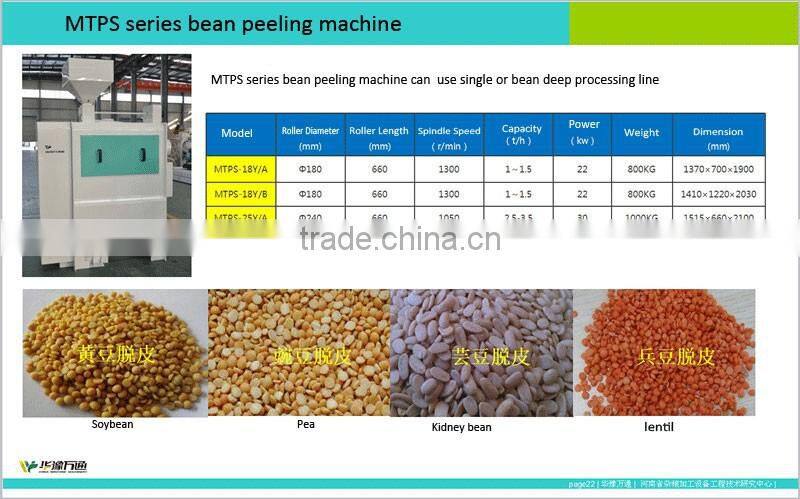 China supplier hot sale corn dehusker machine