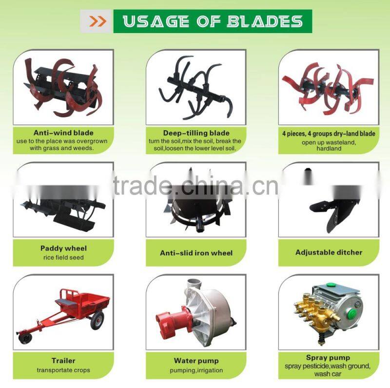 Gasoline High Quality Power Tiller Price