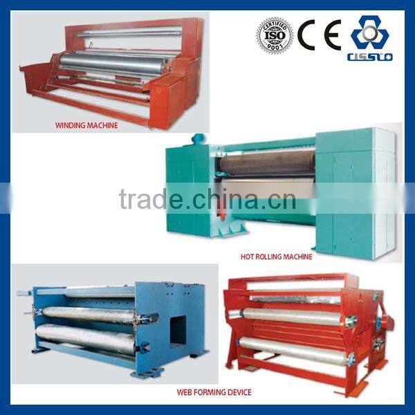 CE STANDARD HIGH PERFORMANCE EUROPEAN TECHNOLOGY POLYPROPYLENE NONWOVEN FABRIC MACHINERY
