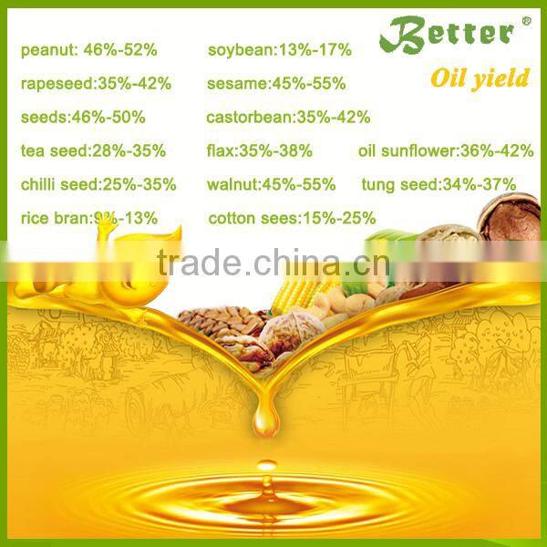 Hydraulic Automatic Sesame Seeds Oil Press Machine