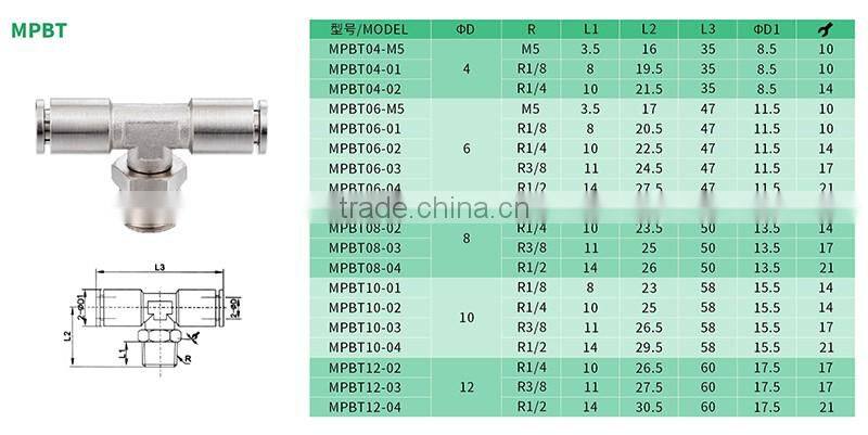 China supplier JULY chrome plated brass fittings T type three way elbow thread connection