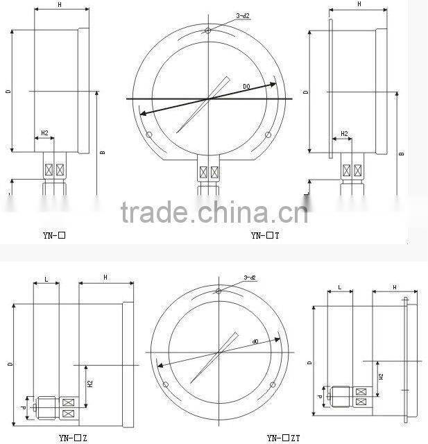 silicone oil filled pressure gauges