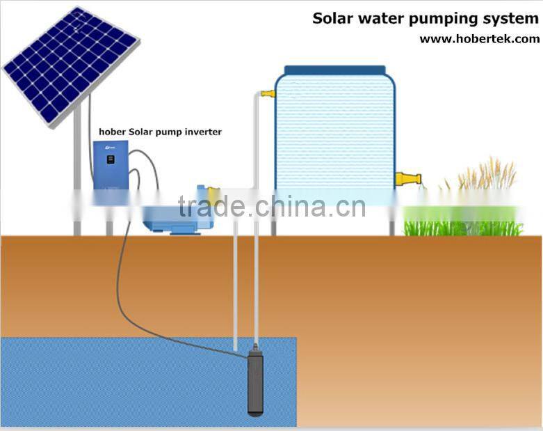 1.5K Energy-saving and consumption reduction solar water pump inverter for solar pumping system