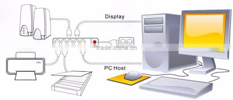 Smart Master / Slave Control Power Strip For TV and PC Standby Power Killer American Sockets