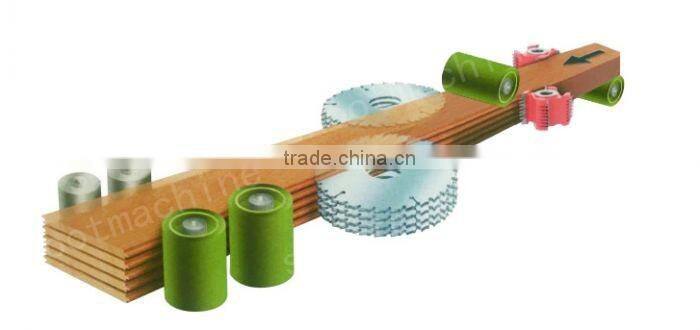 Four Side Planning-sawing Machine SHML-616DBJ with Working width 20-160mm and Thickness 10-120mm