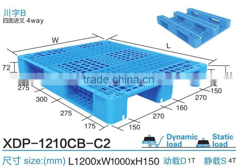 plastic collapsed box