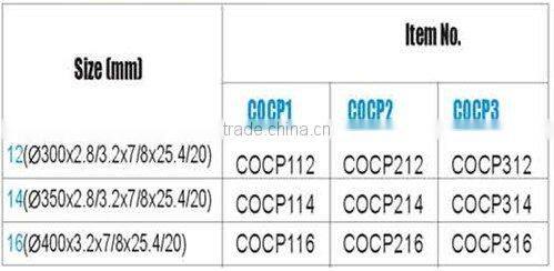 Laser Welded Diamond Blade For Concrete Paver And Green Concrete (COCP)