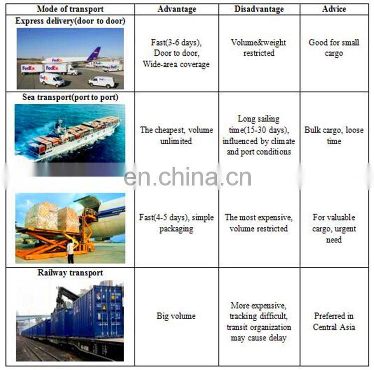 Sports numbers wood grain heat transfer film for clothing