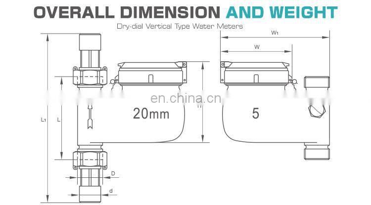 DN 25 mm multi jet vertical brass water meter from China